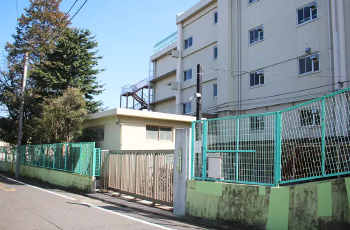 吉祥寺サンロード商店街（自転車13分／2,500m）