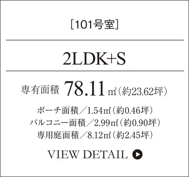 101号
