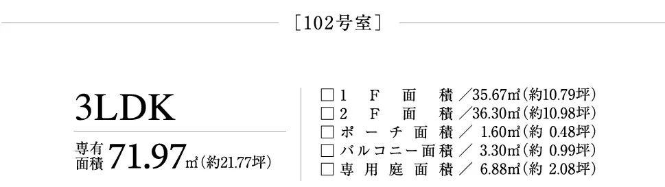 101号室